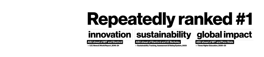 Repeatedly ranked #1 for innovation, sustainability, and global impact